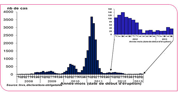 graph1