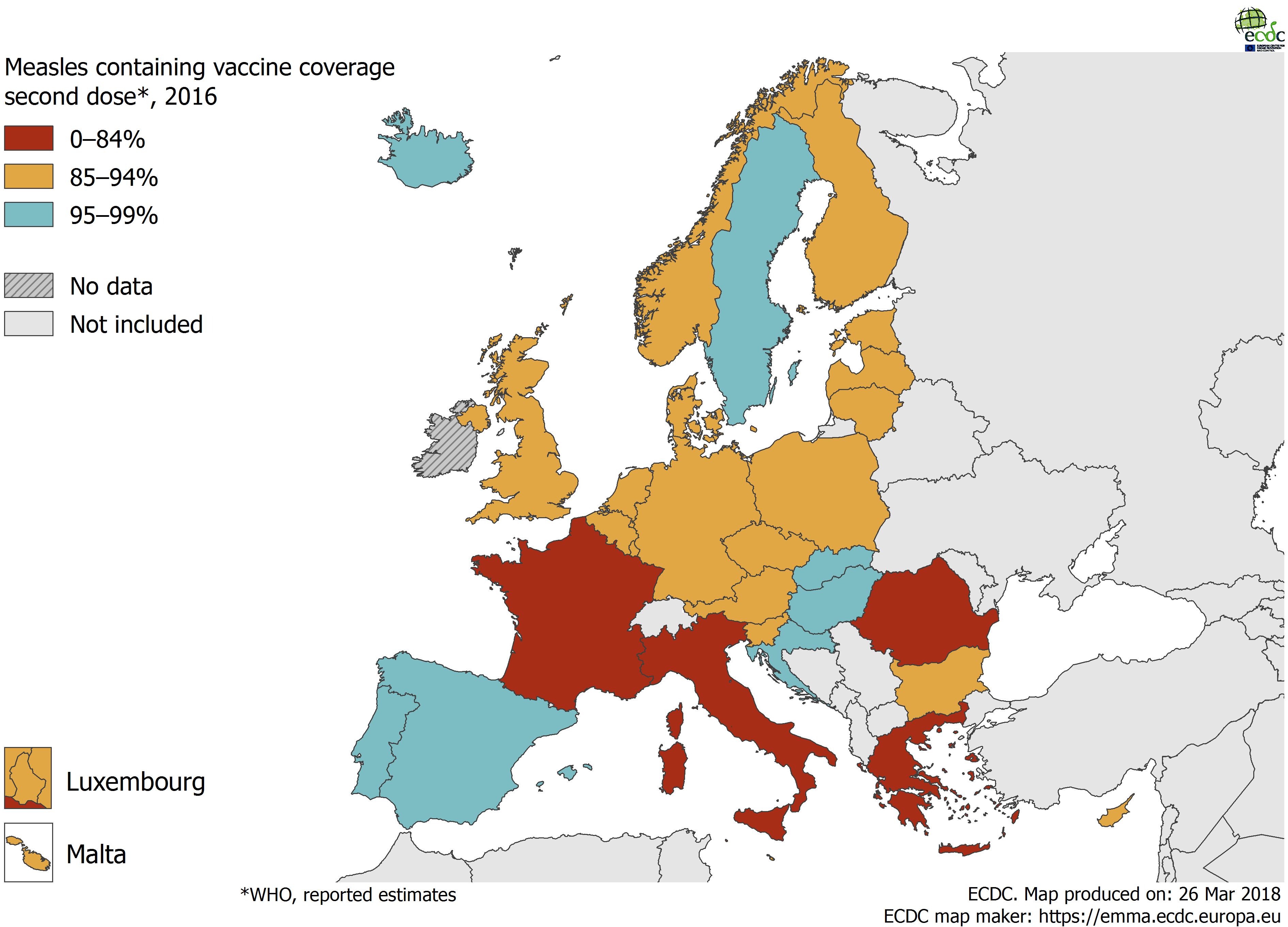 EU measles vaccination coverage second dose 2016