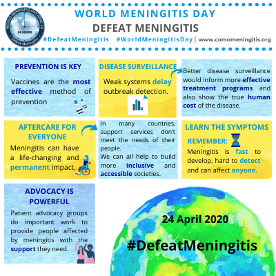 Defeat meningitis