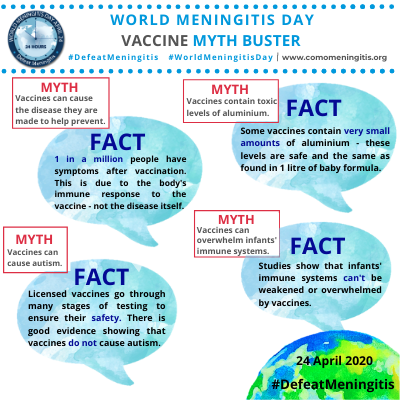 Vaccine myth buster