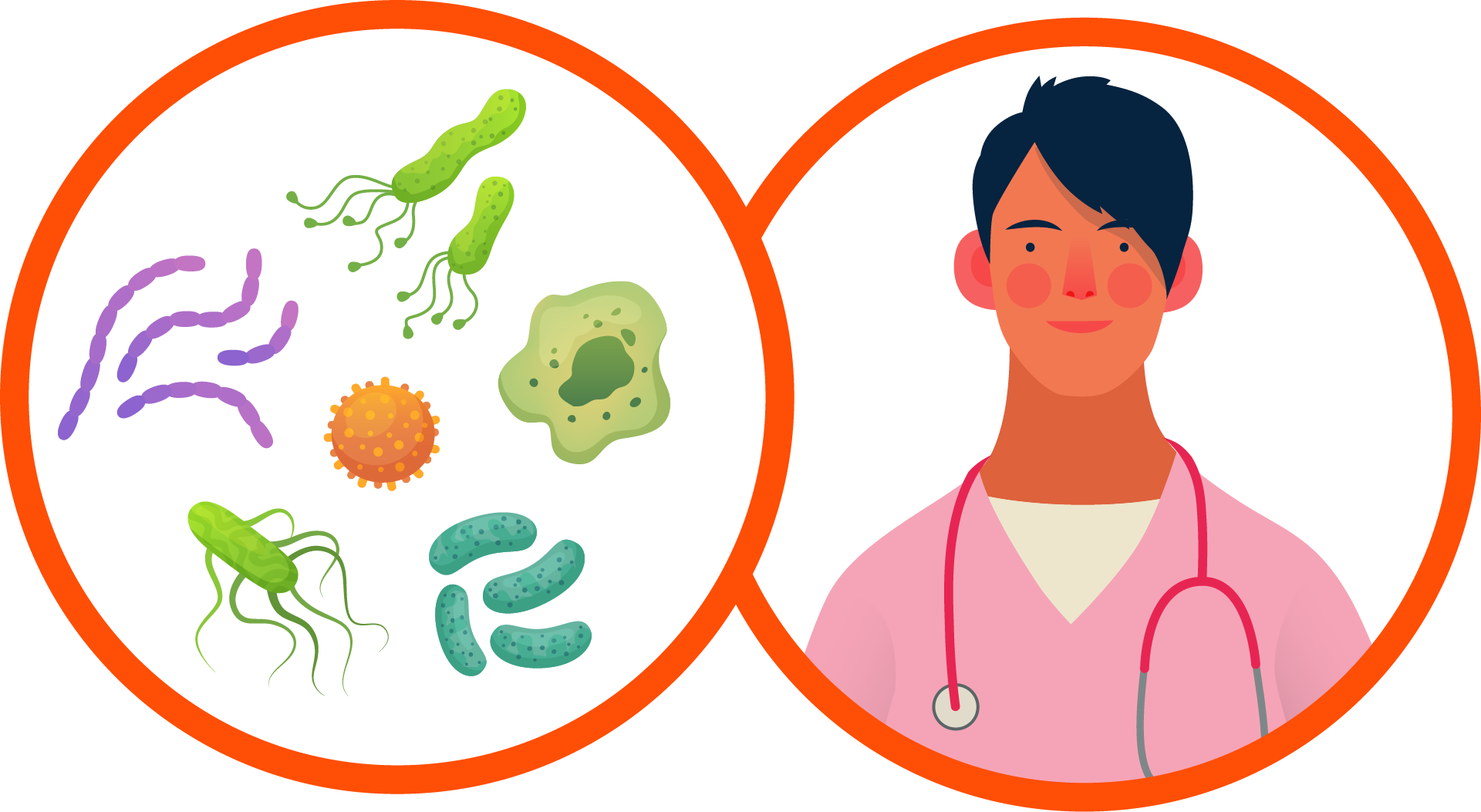 Antimicrobial Resistance Can Vaccines Help VaccinesToday Antimicrobial Resistance Can Vaccines Help VaccinesToday