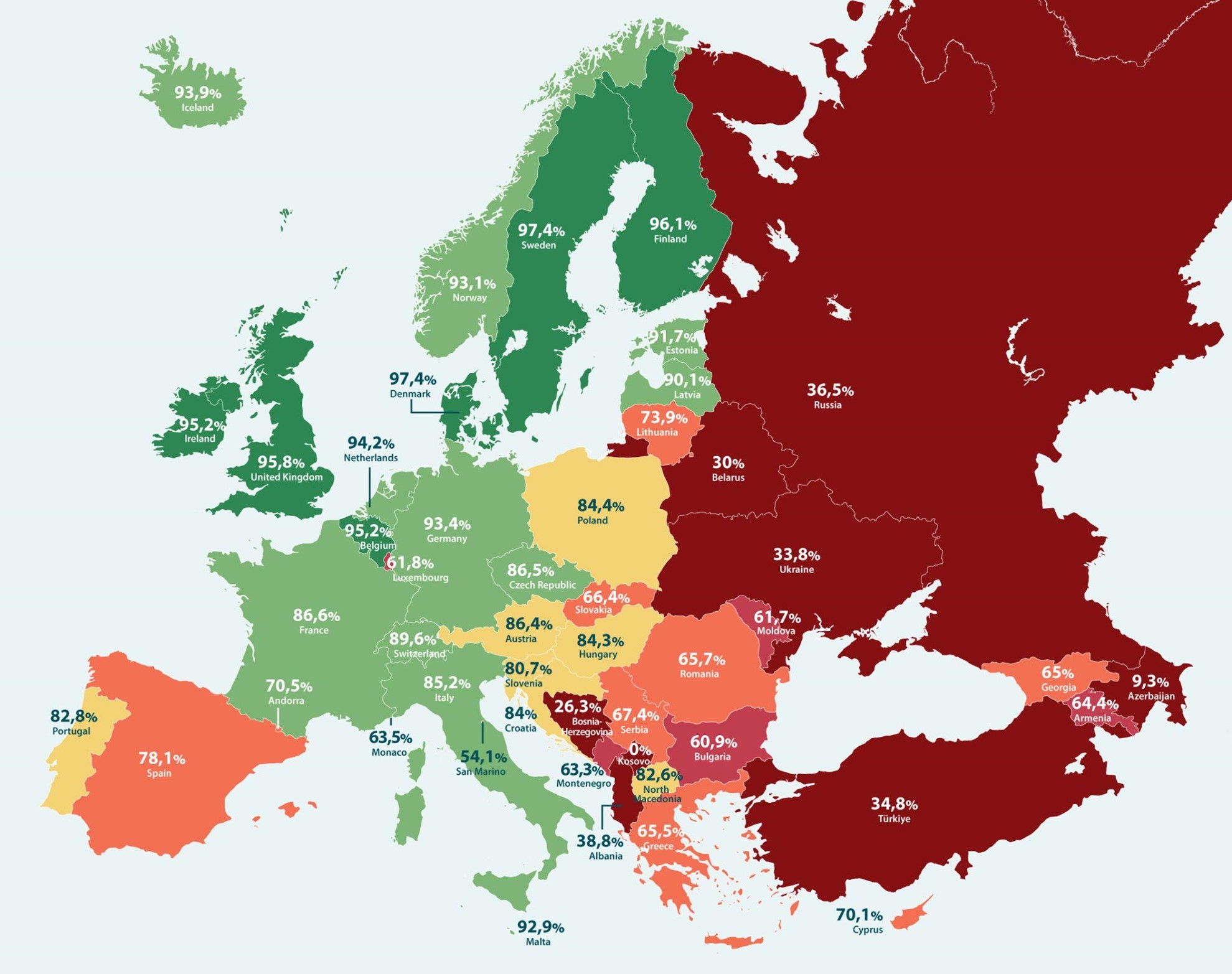 Map of Europe showing best performing and worst performing countries in terms of national policies on HPV elimination